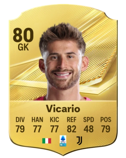 Player card
