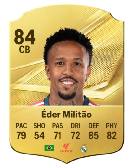 Player card