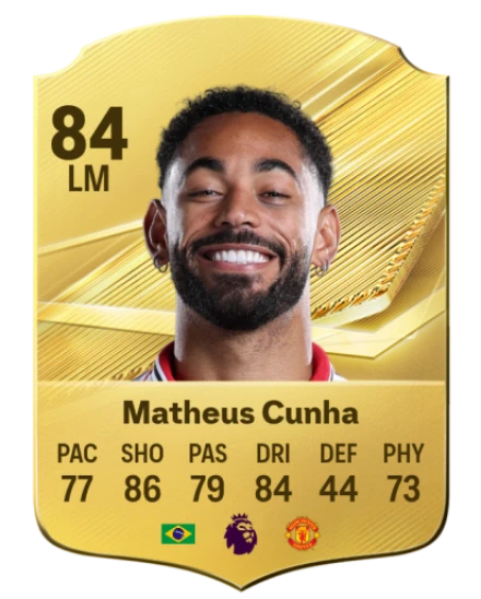 Player card