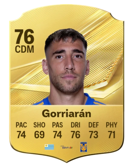 Player card