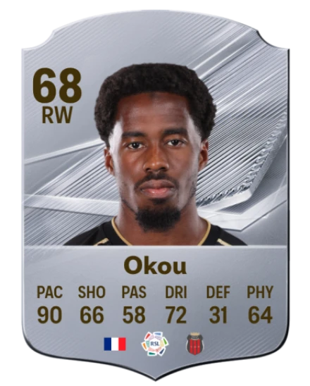 Player card