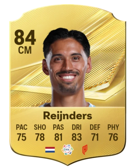 Player card