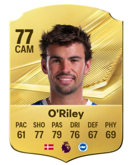 Player card