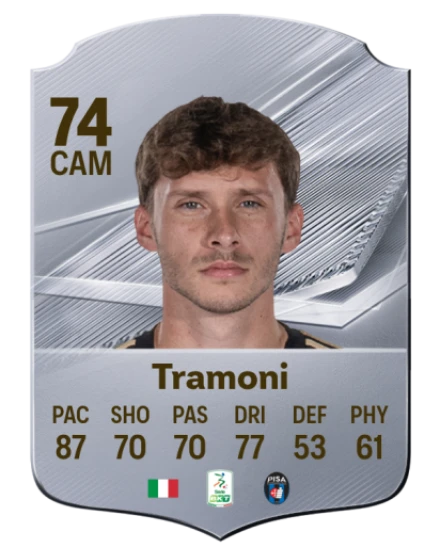 Player card