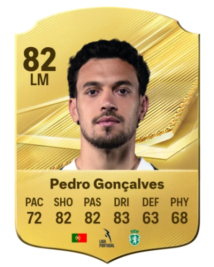 Player card