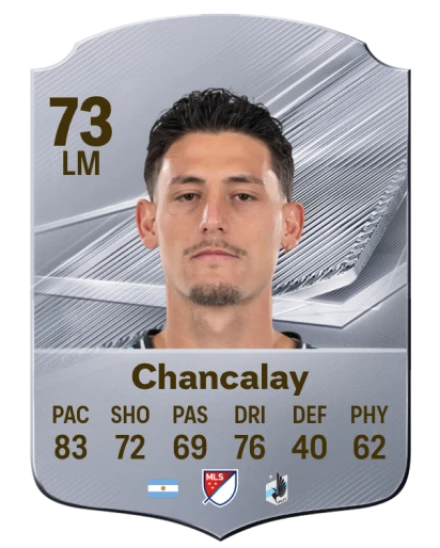 Player card