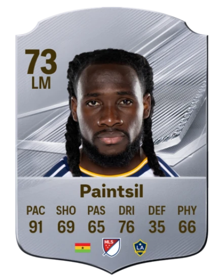 Player card