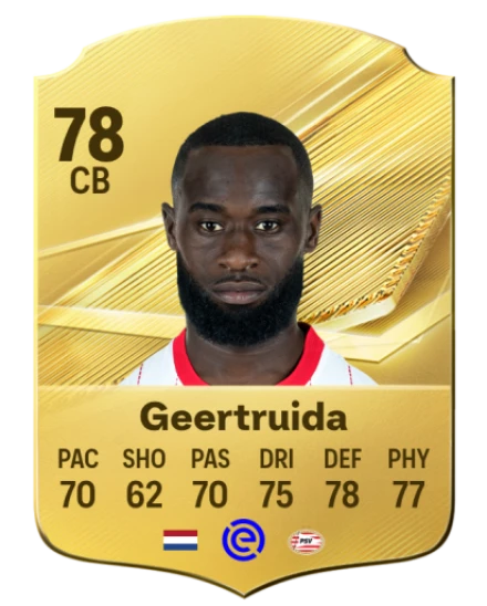 Player card
