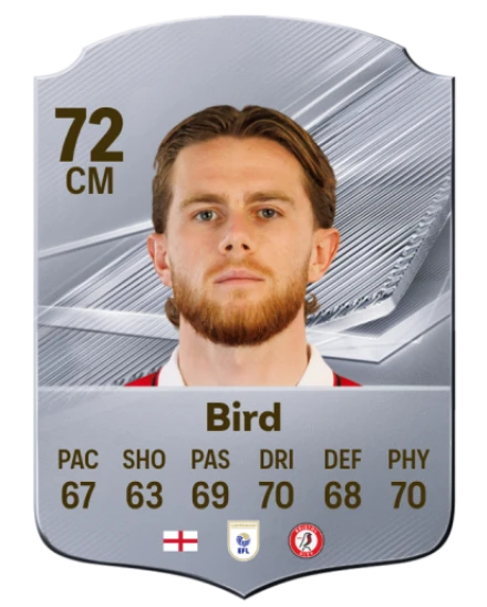 Player card