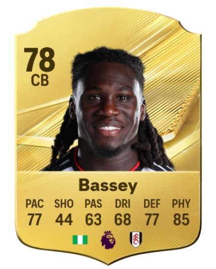 Player card