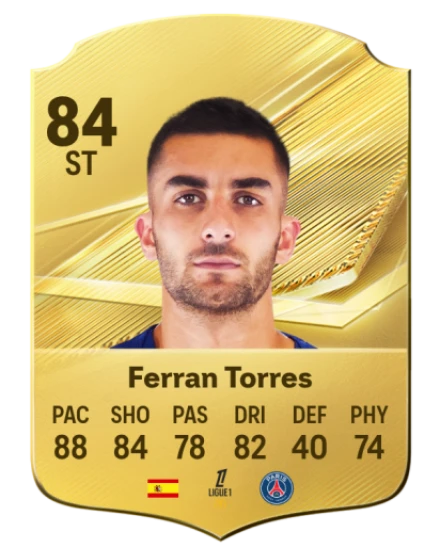 Player card