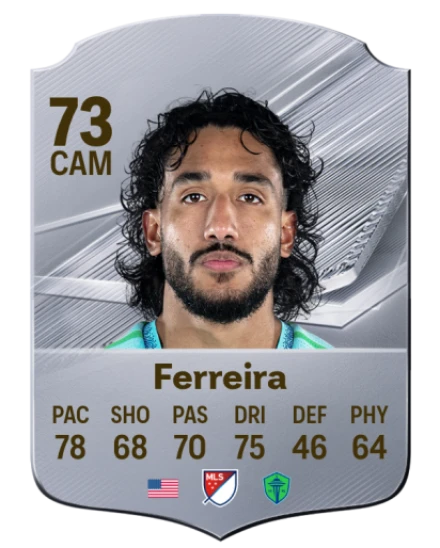 Player card