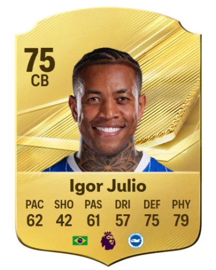 Player card