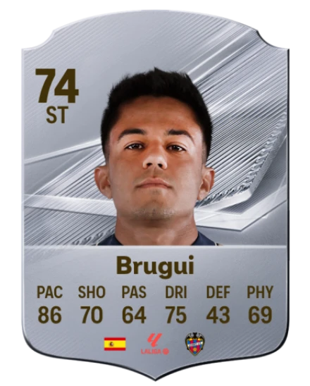 Player card