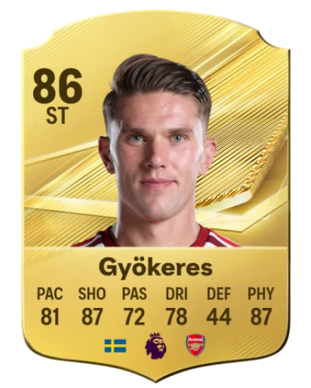 Player card