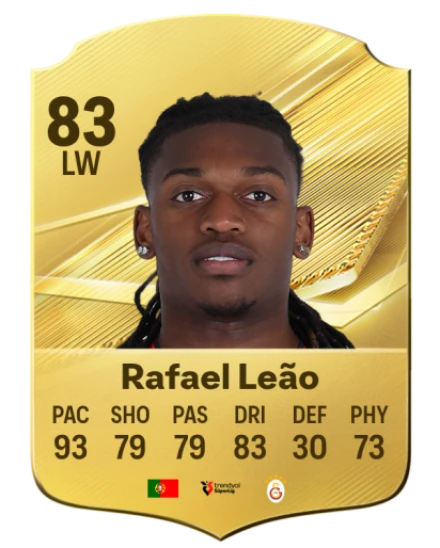 Player card