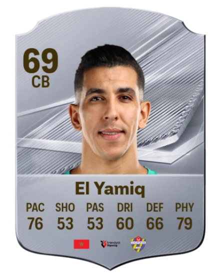 Player card