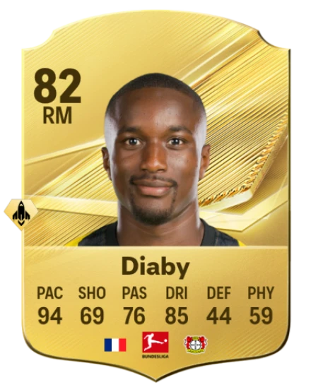 Player card