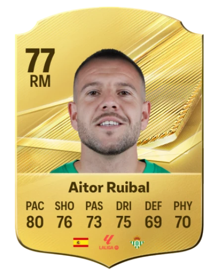 Player card