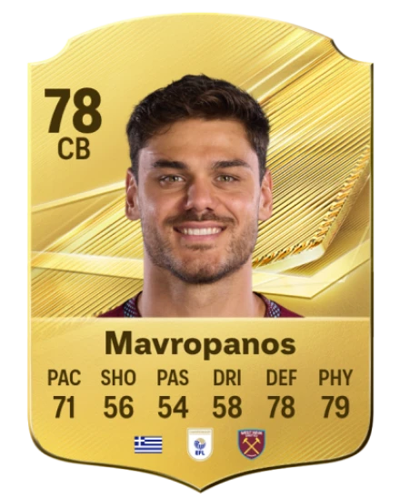 Player card