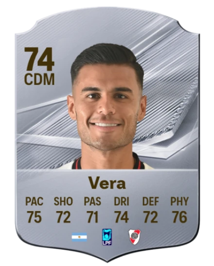 Player card