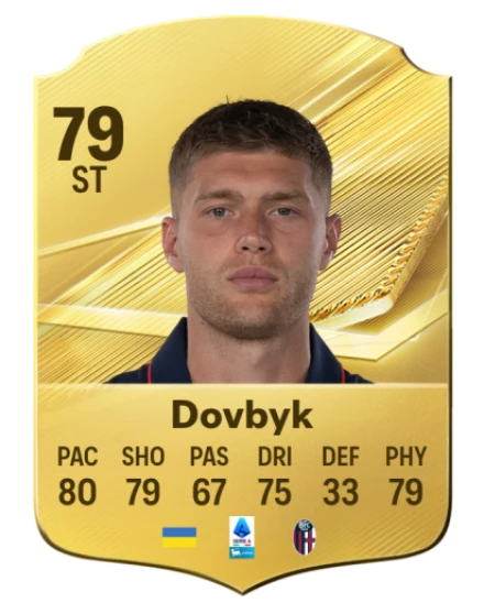 Player card
