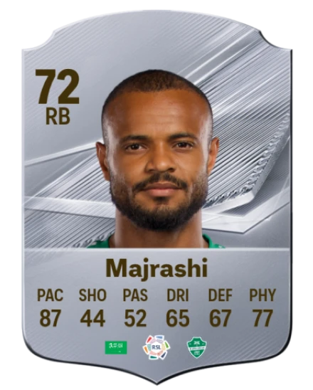 Player card
