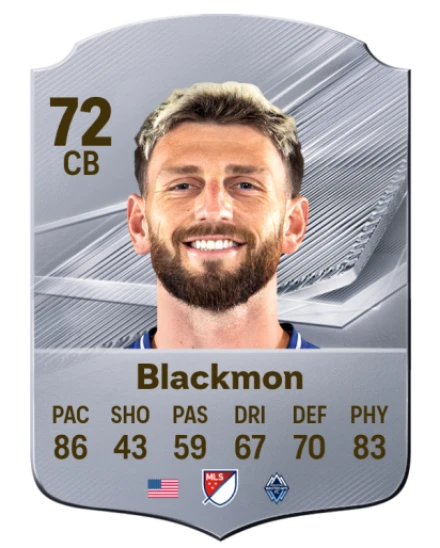 Player card