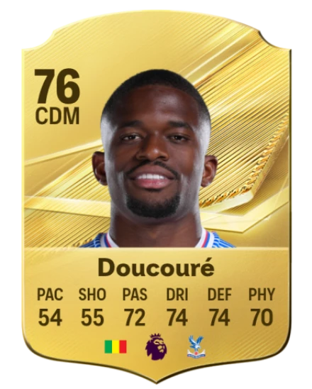 Player card