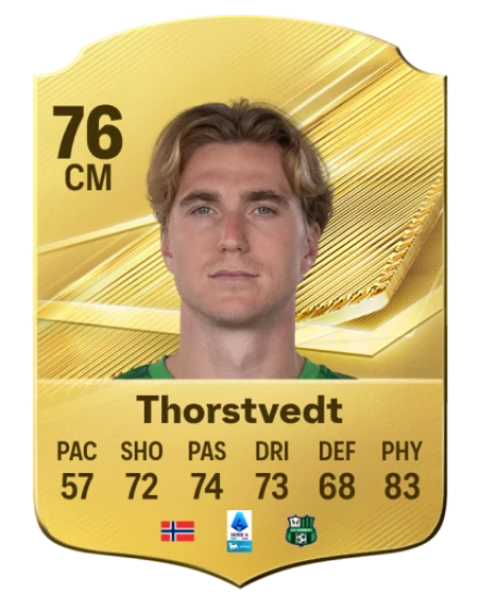 Player card