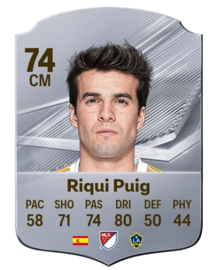 Player card