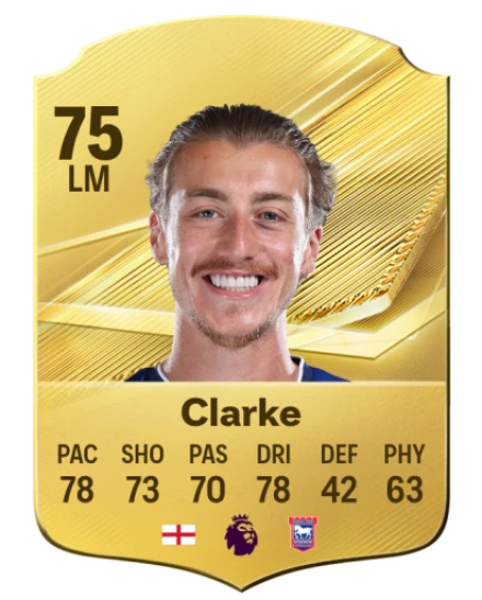 Player card