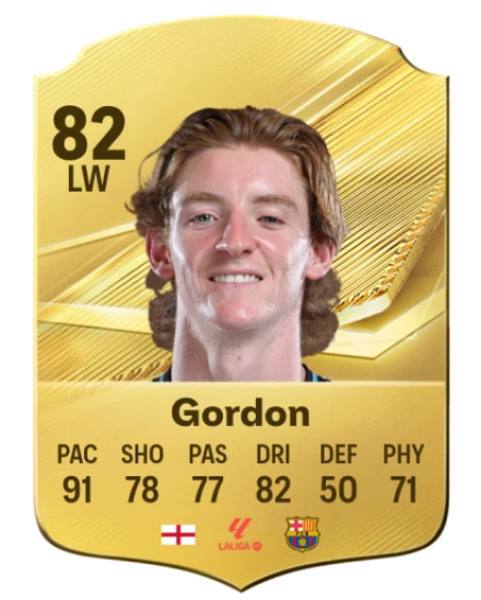 Player card