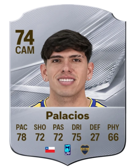 Player card
