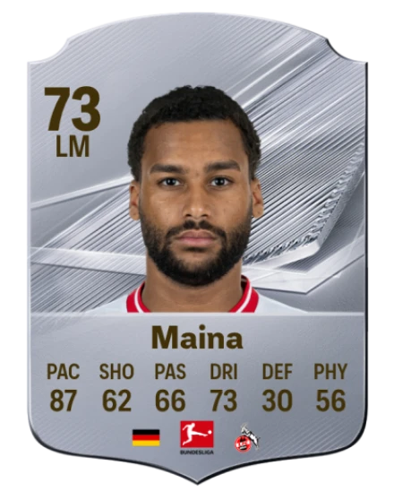 Player card