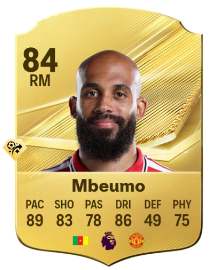 Player card