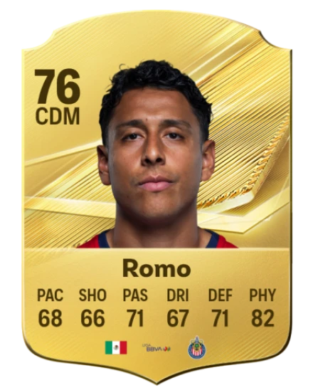 Player card