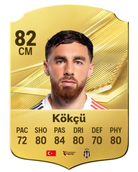 Player card