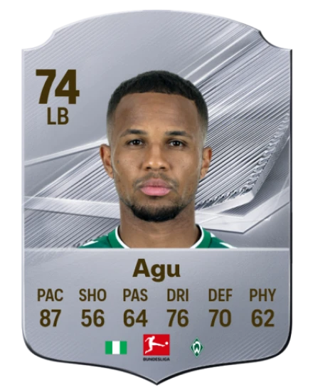 Player card