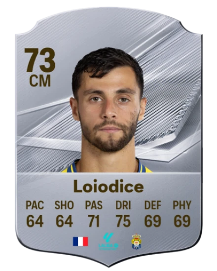 Player card