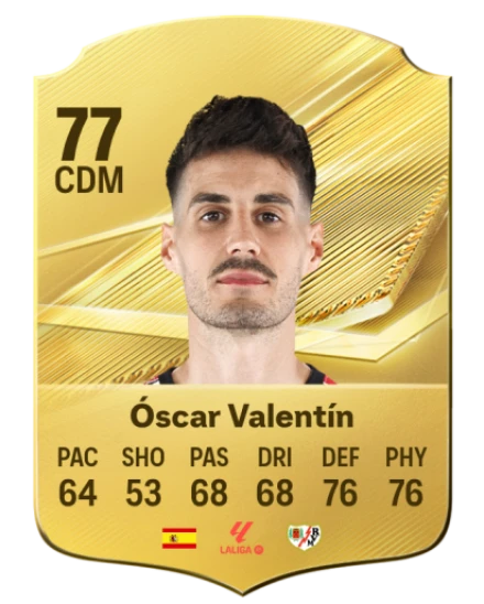 Player card