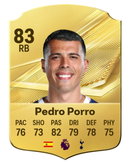Player card