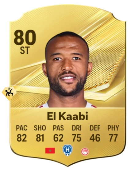 Player card