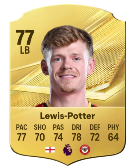 Player card