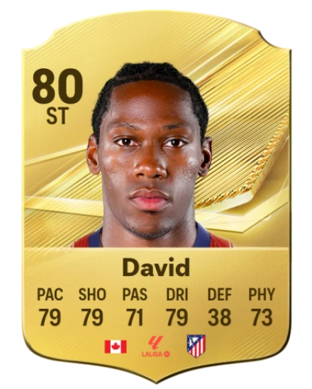 Player card