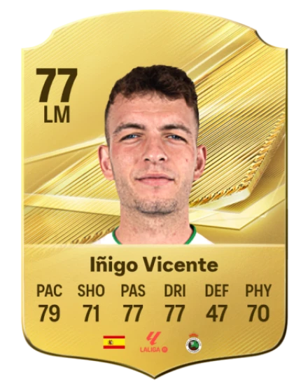 Player card