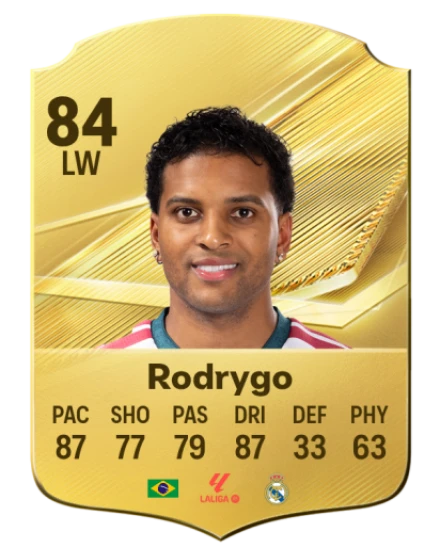 Player card