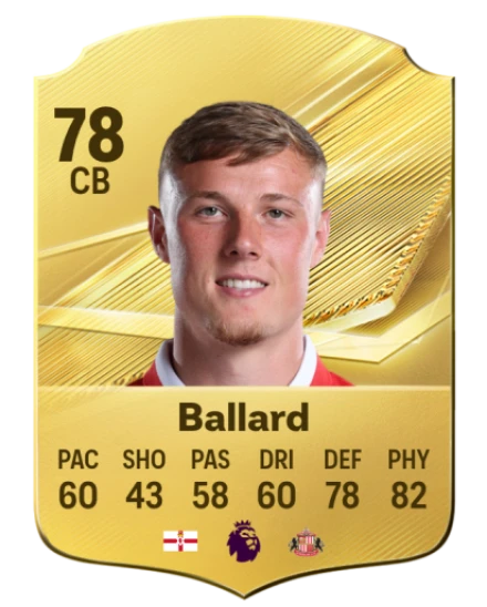Player card