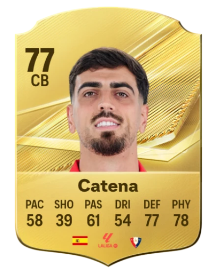 Player card