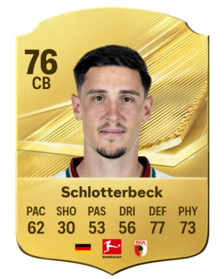 Player card